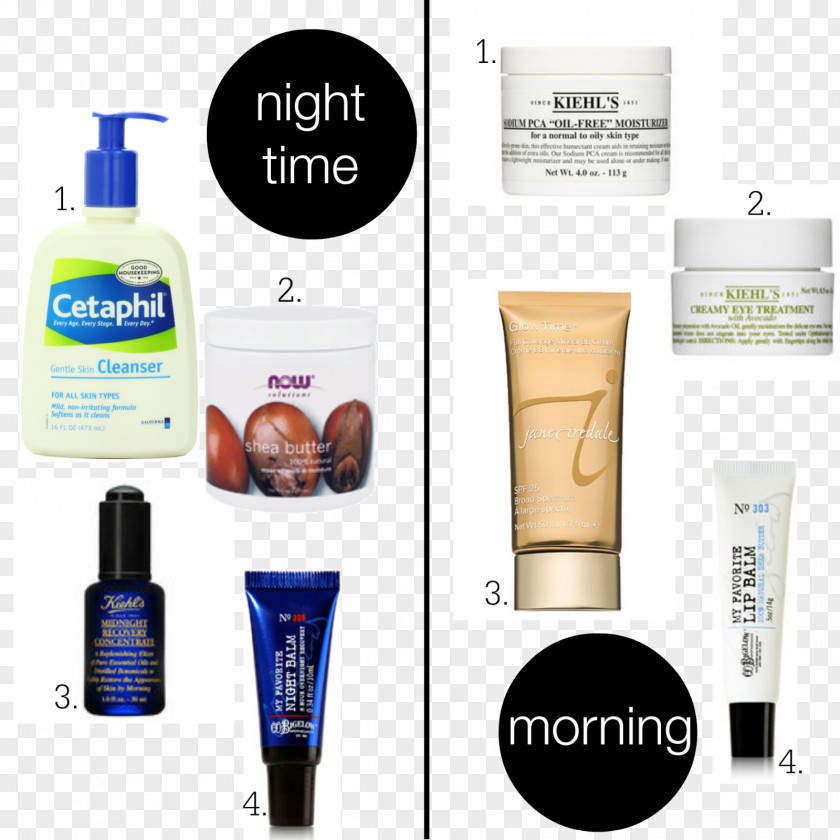 Cosmetics Cetaphil Gentle Skin Cleanser NOW Foods Shea Butter YouTube PNG butter YouTube, others clipart PNG