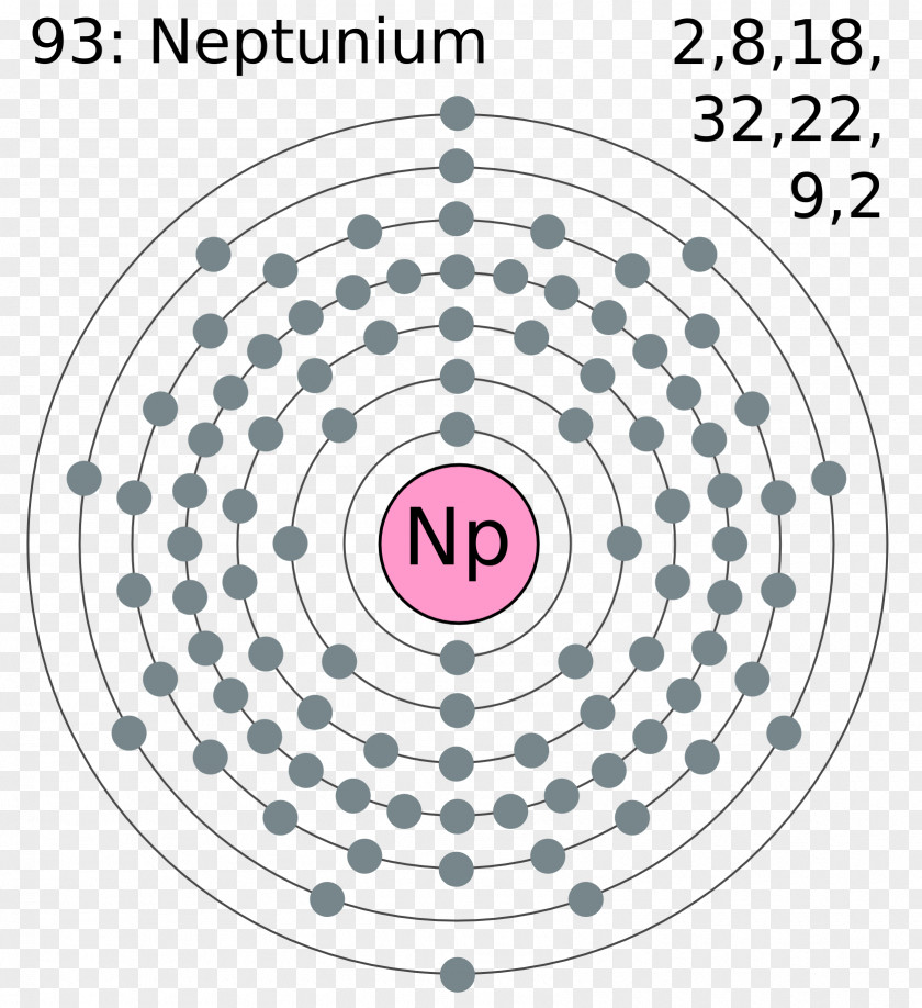 Neptunium Atom History Electron Configuration Shell Platinum PNG
