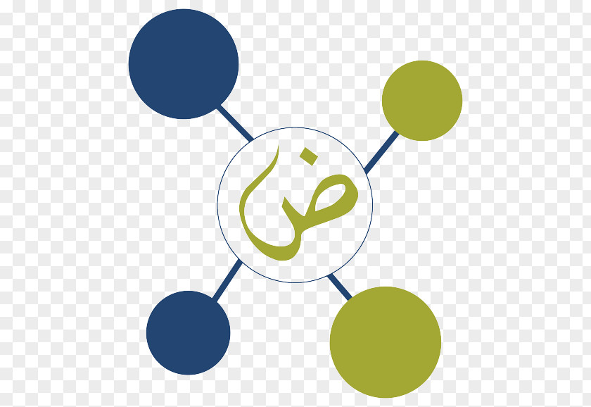 Birzeit University Arabic Language Ontology Concept Master's Degree PNG