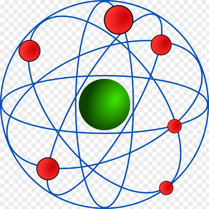Nucleus Of An Atom Rutherford Clip Art Symmetry Product Point PNG