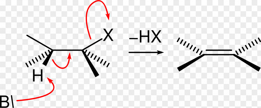 Mecanism Elimination Reaction Chemical Mechanism Chemistry Arrow Pushing PNG