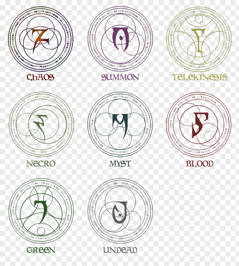 Transmutation Circle The Elder Scrolls V: Skyrim – Dragonborn Dawnguard Nexus Mods Incantation Magic PNG