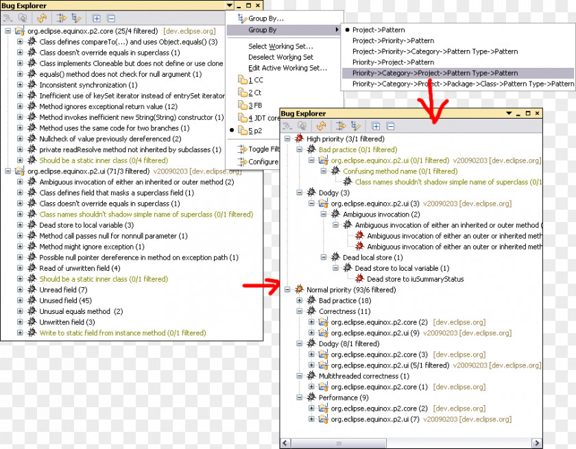 Static Program Analysis FindBugs Code Review Coverage Source PNG