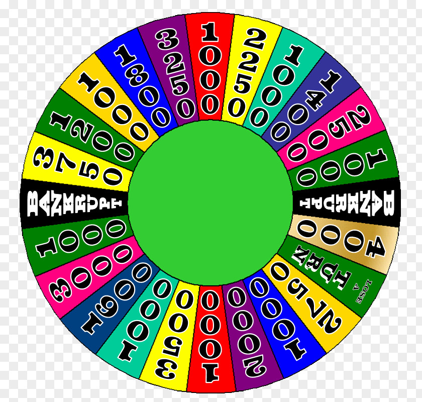 Fortune Microsoft PowerPoint Game Show Template Wheel PNG