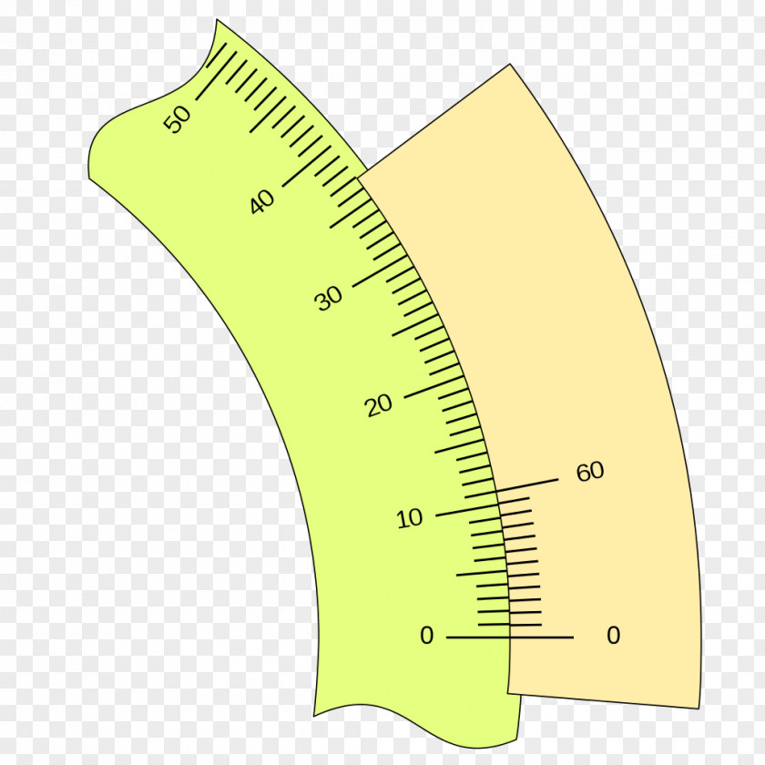 Angular Momentum Wikimedia Foundation Commons Arabic Wikipedia PNG