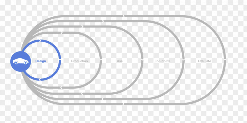 Car Line Drawing Angle PNG