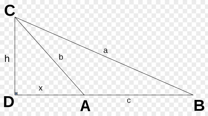 Triangulo Triangle Sine Trigonometry Ratio PNG