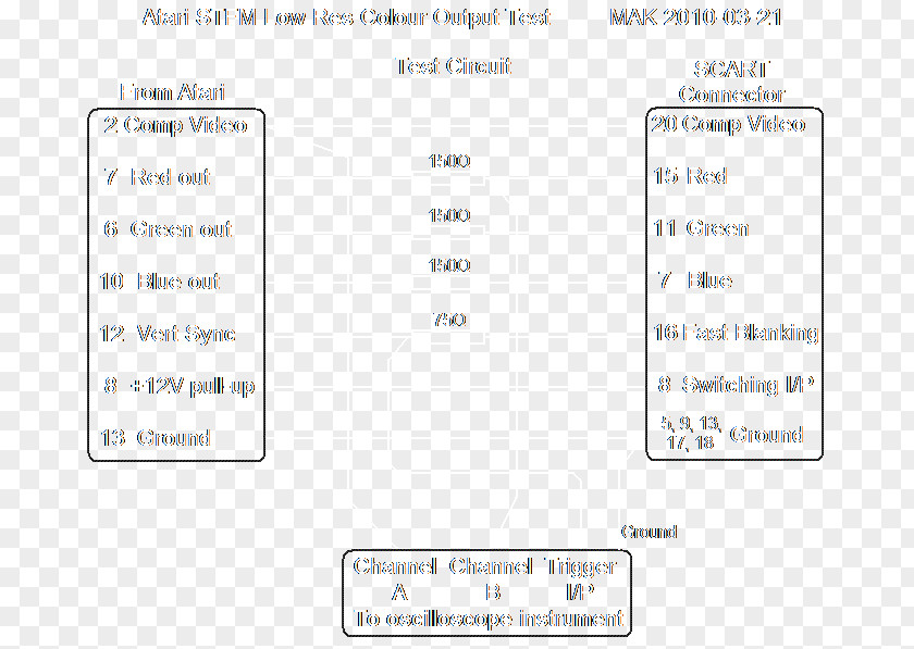 Line Document Angle PNG