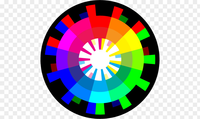 Colour Wheel Cmyk Yellow CMYK Color Model RGB PNG
