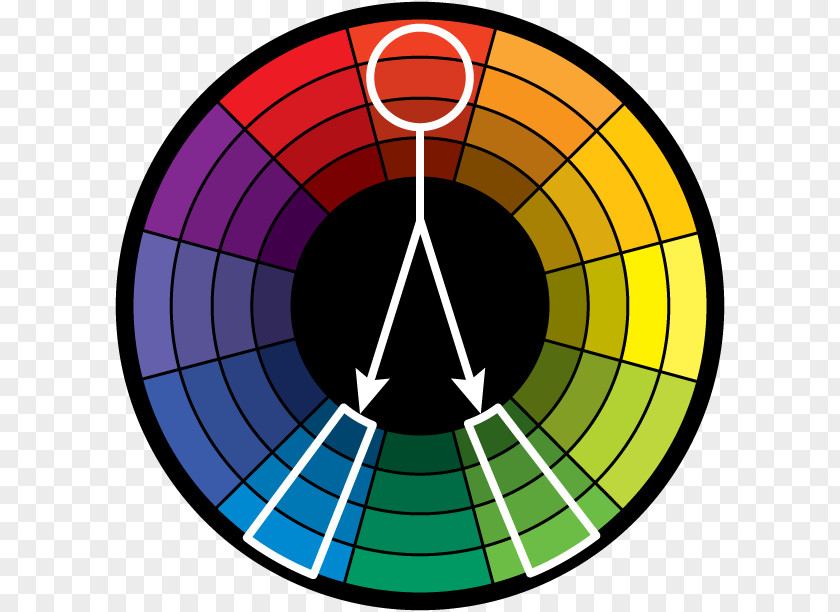 Design Harmony Analogous Colors Color Wheel Scheme PNG