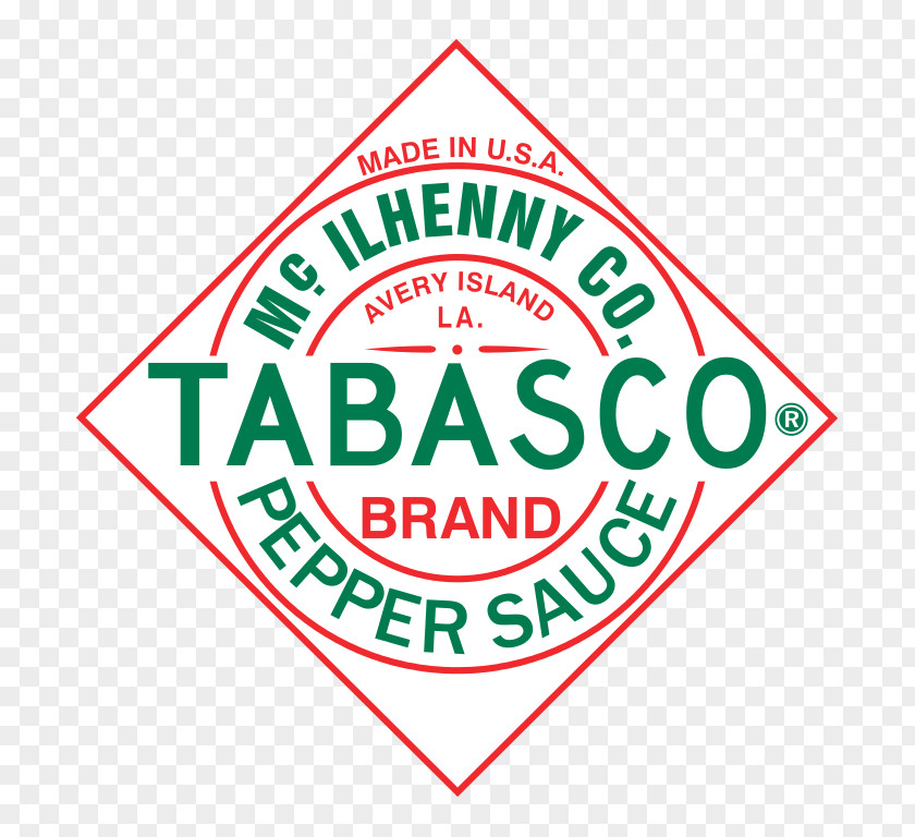 Sauce Bottle Avery Island Tabasco Pepper Hot PNG