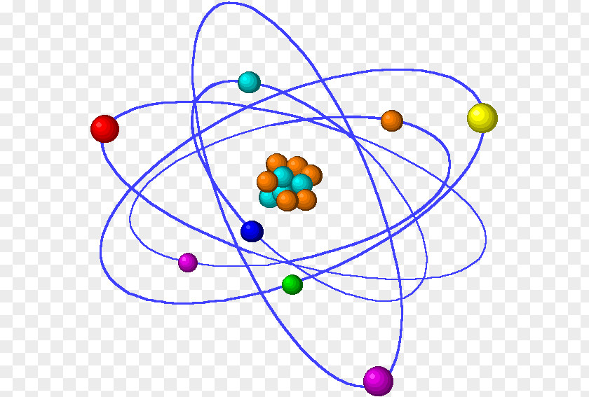 Science Atomic Theory Bohr Model Chemistry PNG
