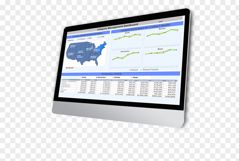 Business Enterprise Resource Planning Computer Monitors Logistics Software PNG
