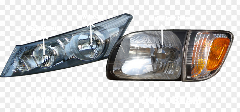 Highintensity Discharge Lamp Headlamp Car LED Flashlight PNG