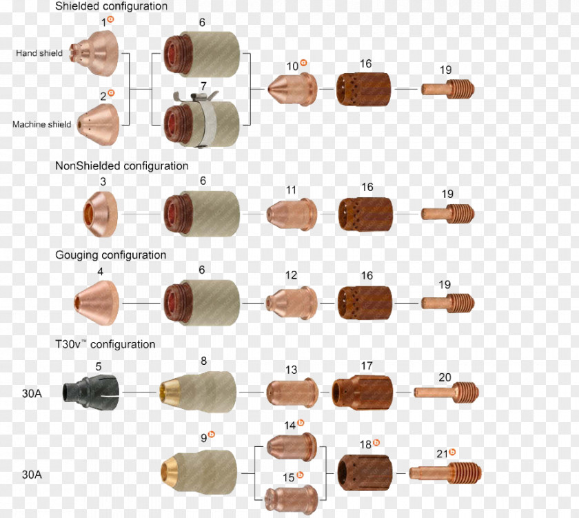 Consumables Hypertherm PowerMax 45 Plasma Cutting Torch PNG