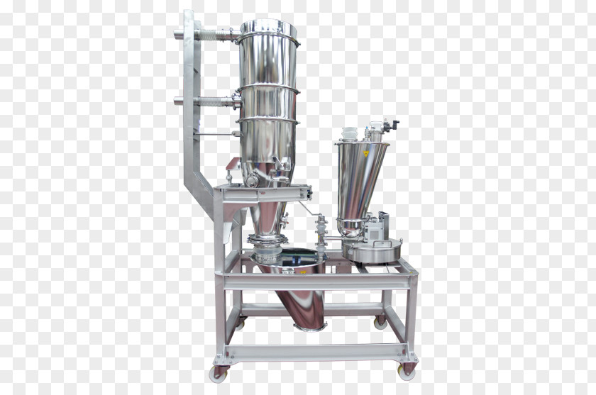 Encapsulated Machine Coperion GmbH Pro Food Tech Ingredient Pitman PNG
