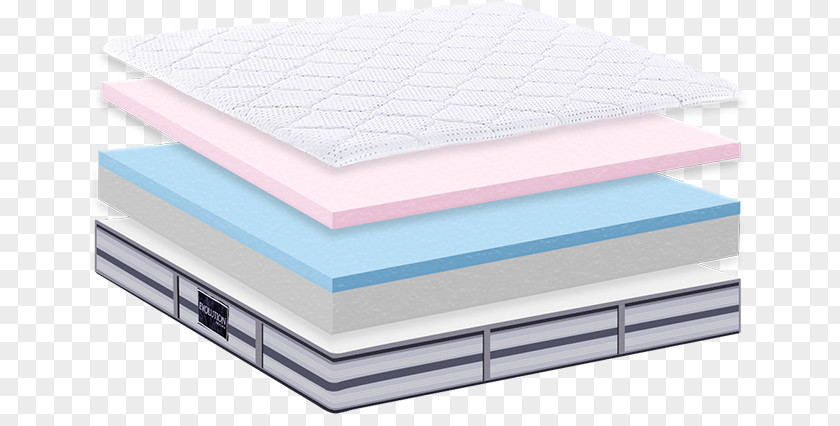 Mobile Memory Mattress Product Design Material Roof PNG