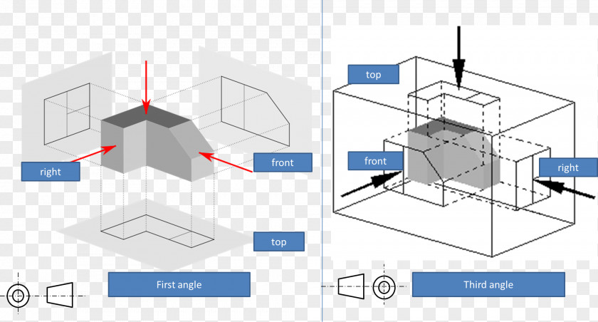 Technology Angle Projection Engineering Microsoft PNG