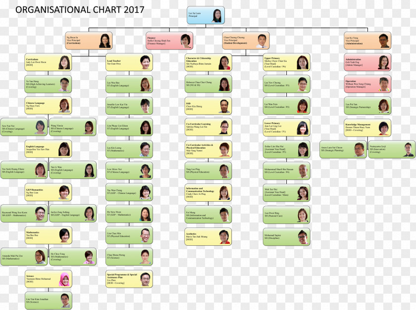 Junior High School Mathematics Product Design Plastic PNG