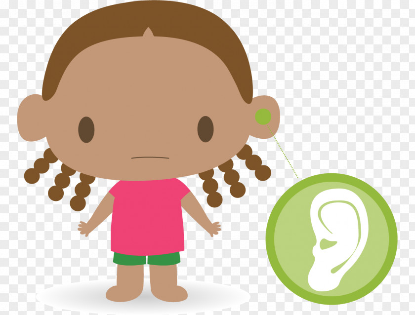 Headache Cambie Montessori Children Centre Ear Pain Otitis PNG