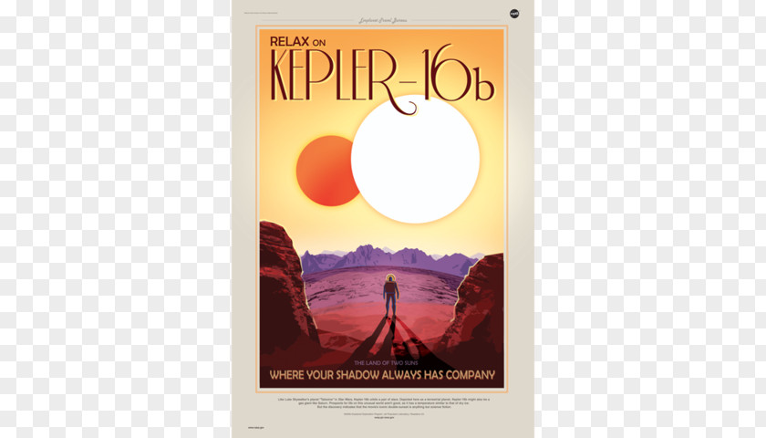 Travel Posters Earth Planet NASA Poster Outer Space PNG
