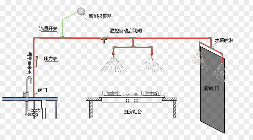 Line Angle Machine Product Design Technology PNG