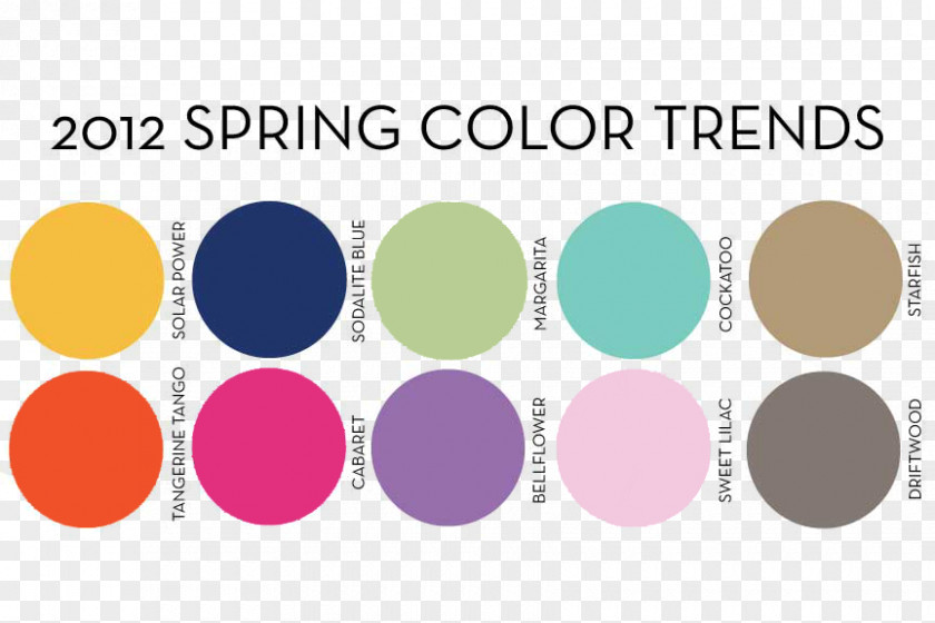 Trend Colors Color Scheme Wheel Palette Wedding PNG