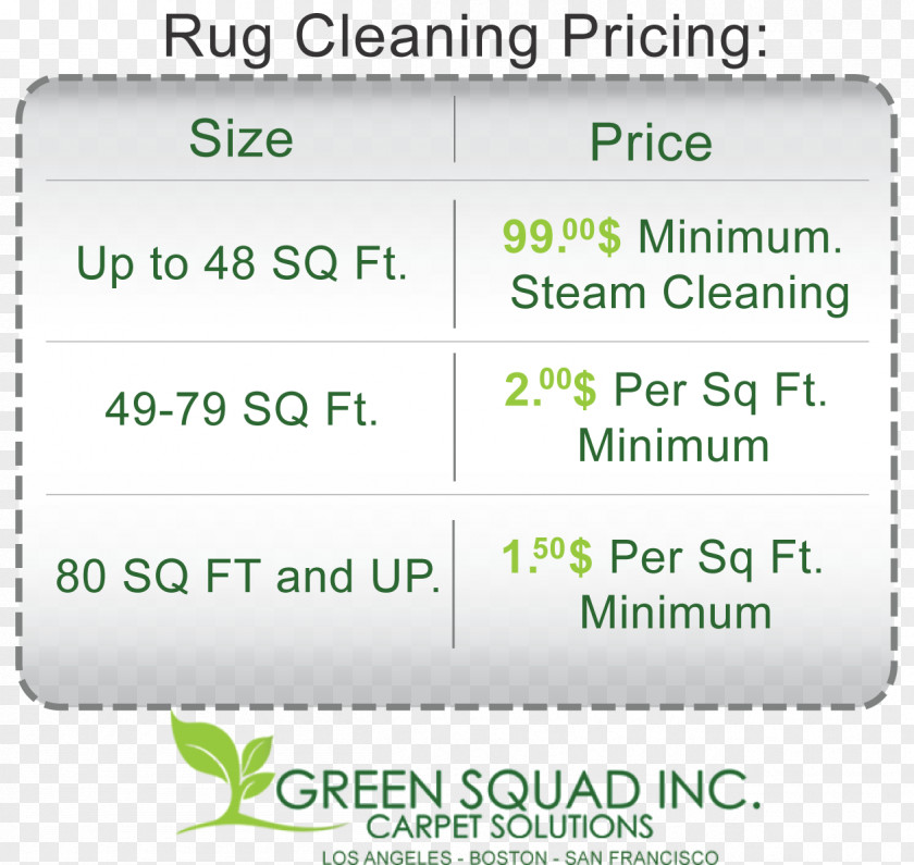 Carpet Cleaning Square Foot Kitchener PNG