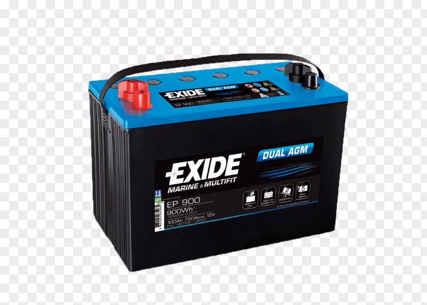 Inverter Battery Charger VRLA Exide Industries Power Inverters PNG