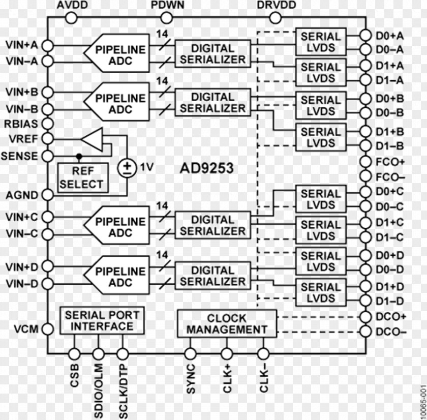 Analog Circuits Analog-to-digital Converter Datasheet Devices Electronic Circuit Electrical Network PNG