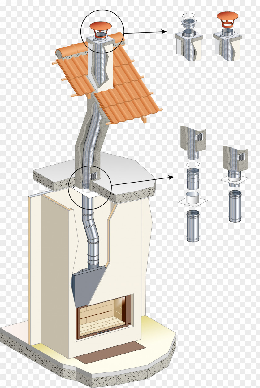 Simple Atmosphere Chimney Stove Formstück Fireplace Poujoulat PNG