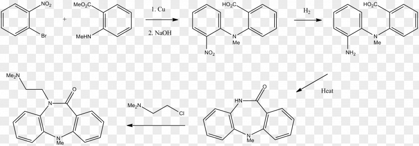 Synthesis Benzilic Acid Chemical Compound Benzoin Condensation PNG