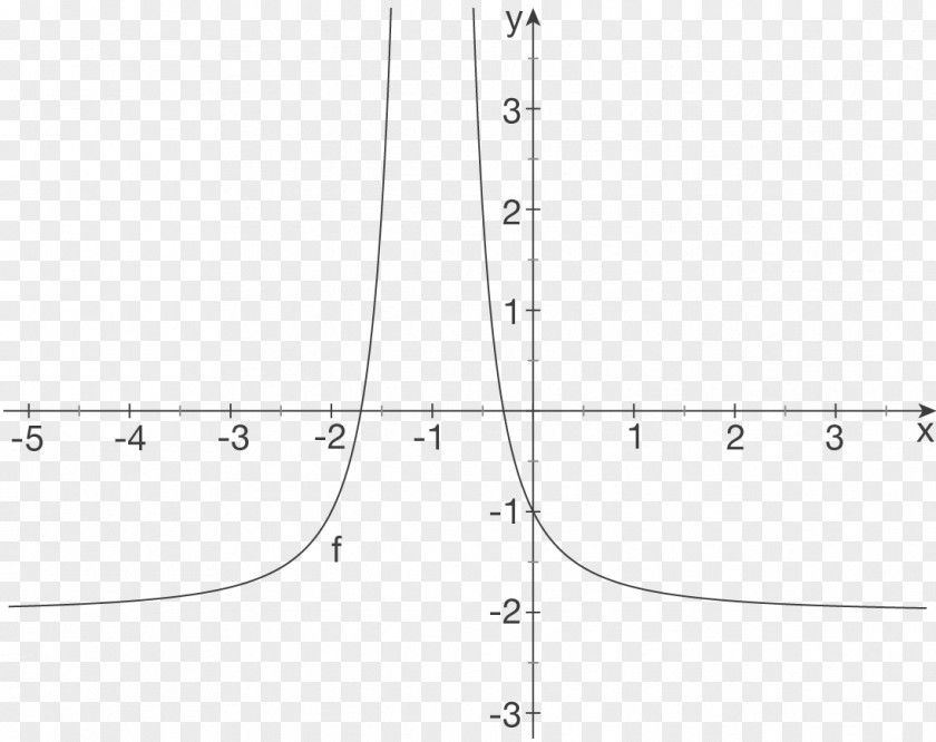 Line Angle Point PNG