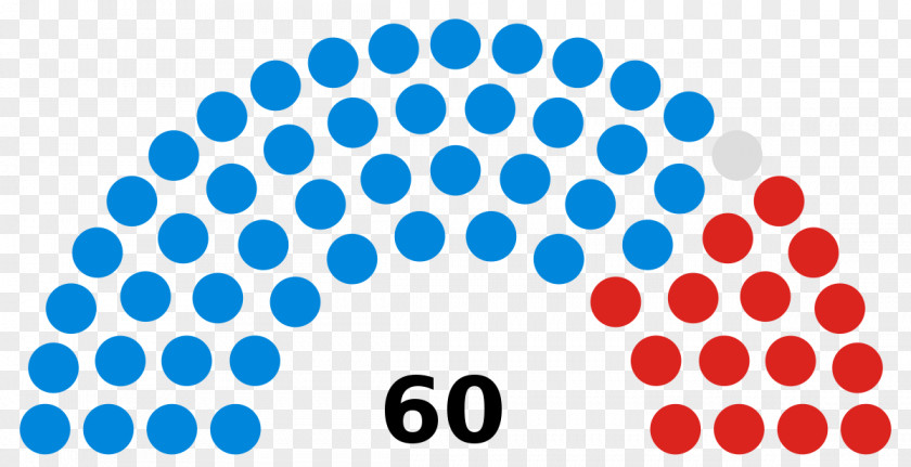 India Manipur Legislative Assembly Election, 2017 Legislature United States Congress PNG