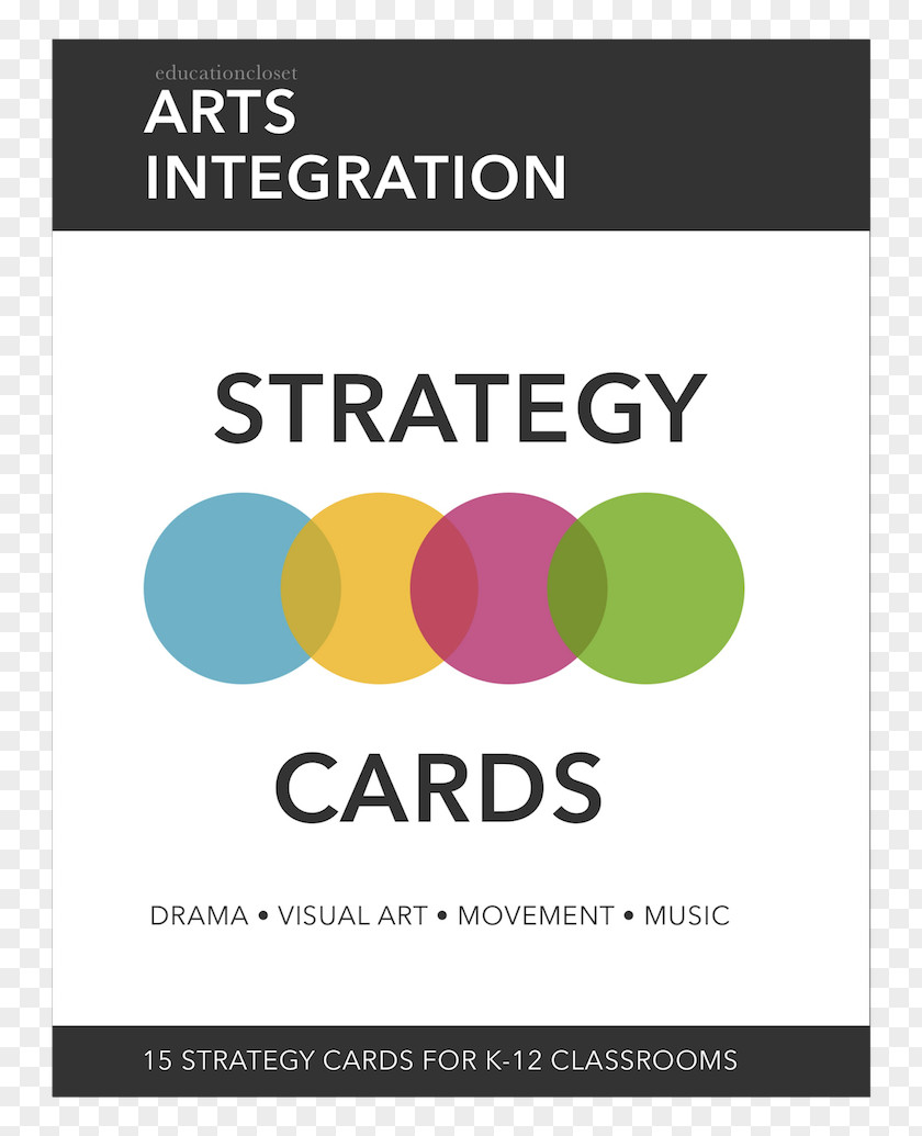 Integral Card Social Media Marketing Business Content Strategy PNG