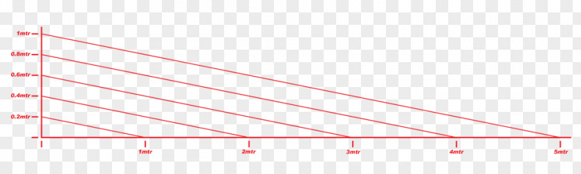 Gradient Ramp Line Point Angle PNG