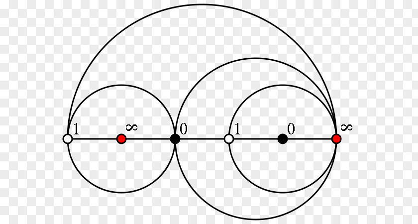 Eye Circle Point Angle Font PNG