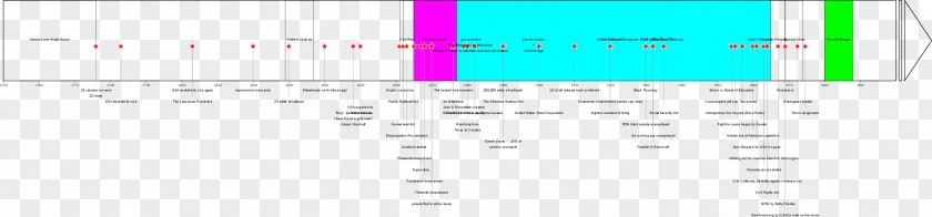 Line Document Angle Design M PNG