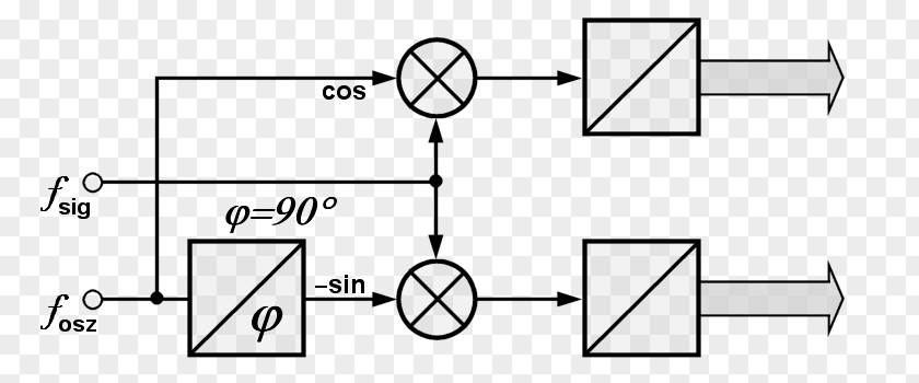 Vector Diagram Drawing Brand Product Design Angle PNG