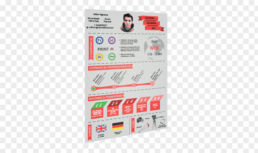 Graphic CV Advertising Brand PNG