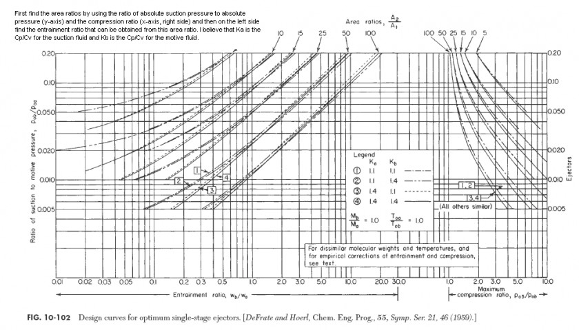 Water Curve Drawing Point Angle PNG