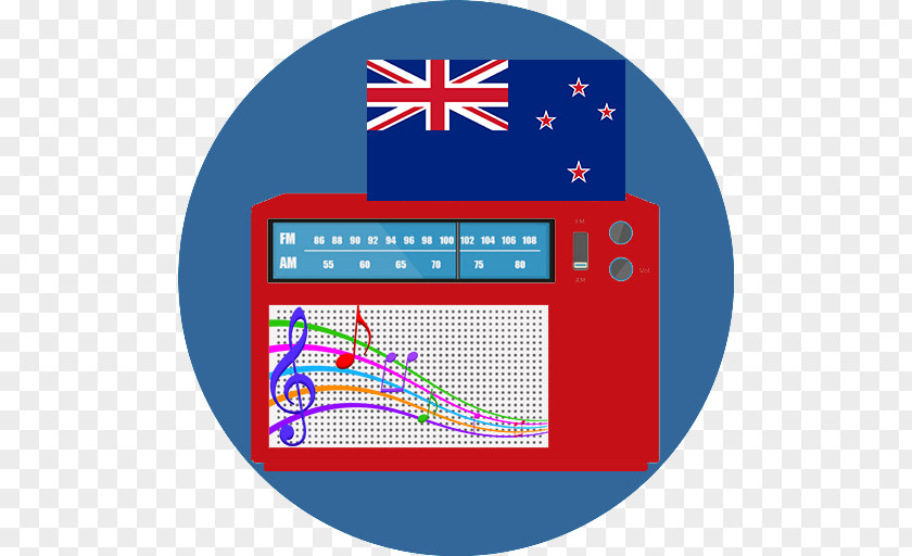 Radio Internet FM Broadcasting Weather Download PNG