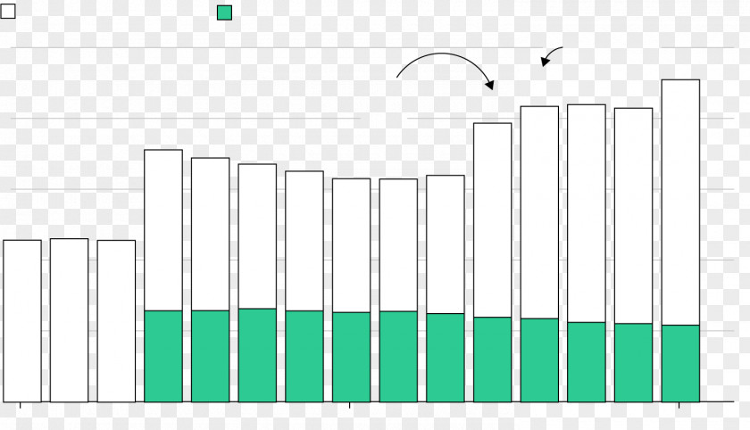 Warren Buffet Paper Fence Energy PNG