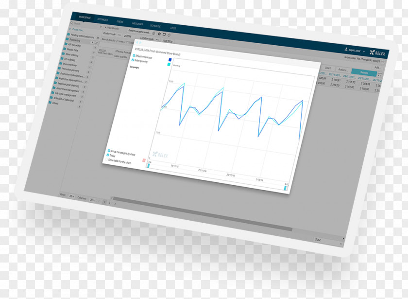 Automic Software Resource Allocation Management Science Planning RELEX Solutions GmbH PNG