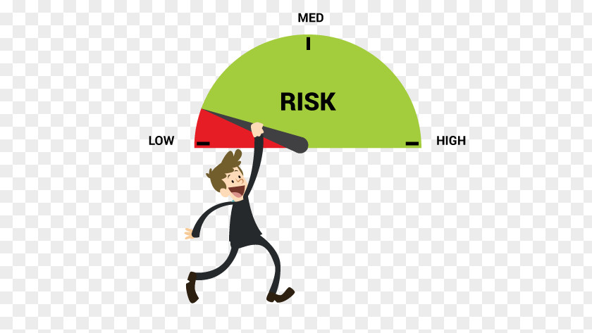 Risk Management Computer Software Business Risks PNG