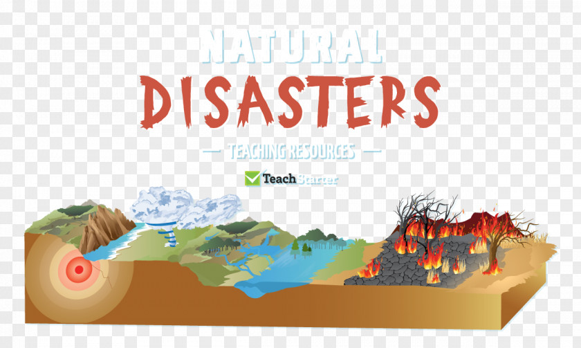 All Natural Disaster Presentation Microsoft PowerPoint Environmental Issue PNG