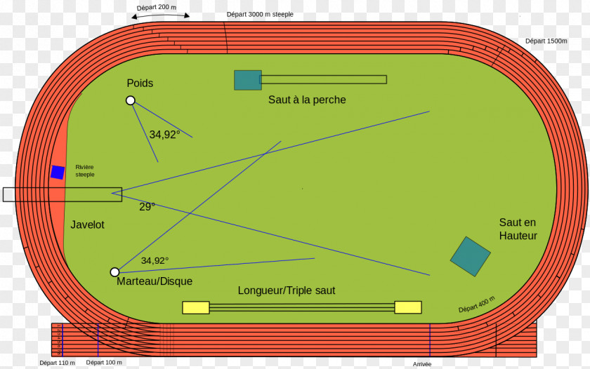 Track And Field & All-weather Running Athlete Athletics PNG