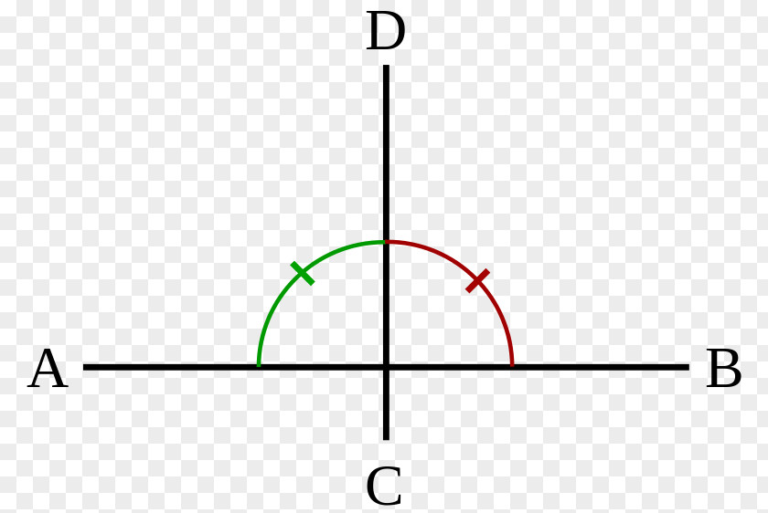 Angle Perpendicular Line Mathematics Geometry PNG