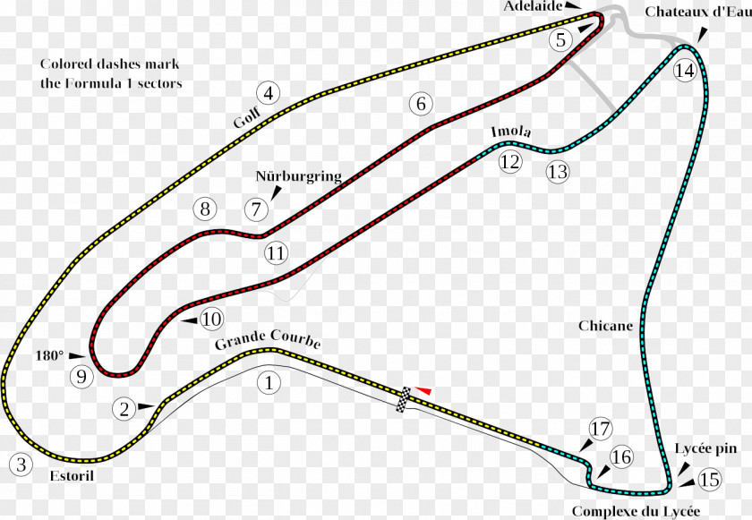 Formula 1 Circuit De Nevers Magny-Cours French Grand Prix Indianapolis Motor Speedway PNG