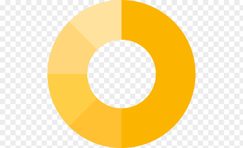 Pie Chart PNG